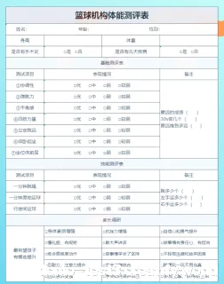 杨思萱